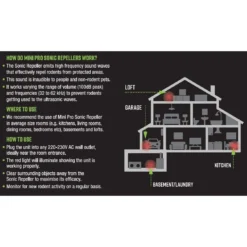 Sonic Repeller Deadfast 2 Pack -Gardman Fruniture Shop sonic repeller deadfast 1610101321 1 l